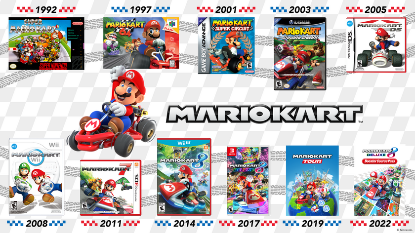 MarioKart_History30_Wallpaper_(1920x1080).png