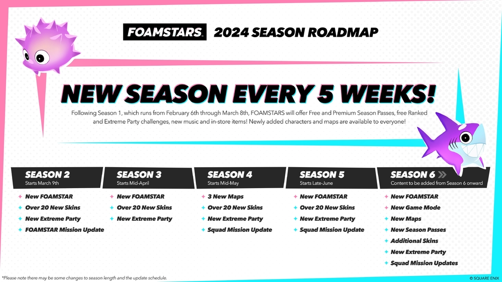 FOAMSTARS_Roadmap_2024_png_jpgcopy.jpg